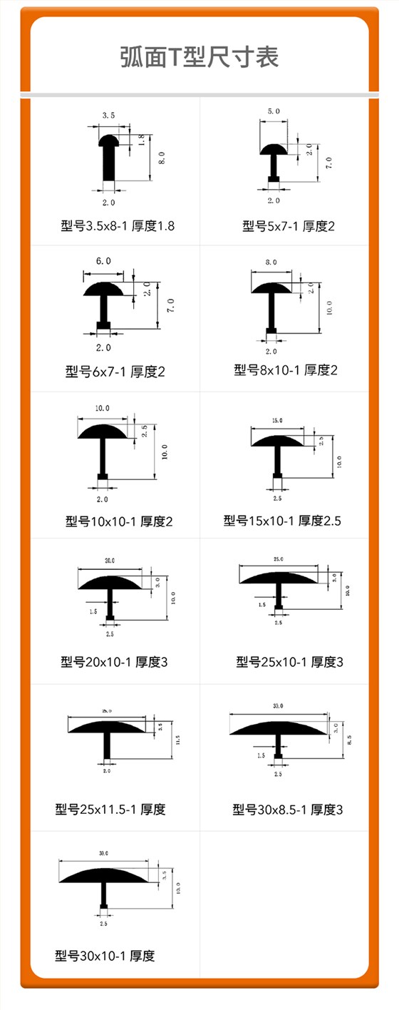 弧面T型铜材规格表