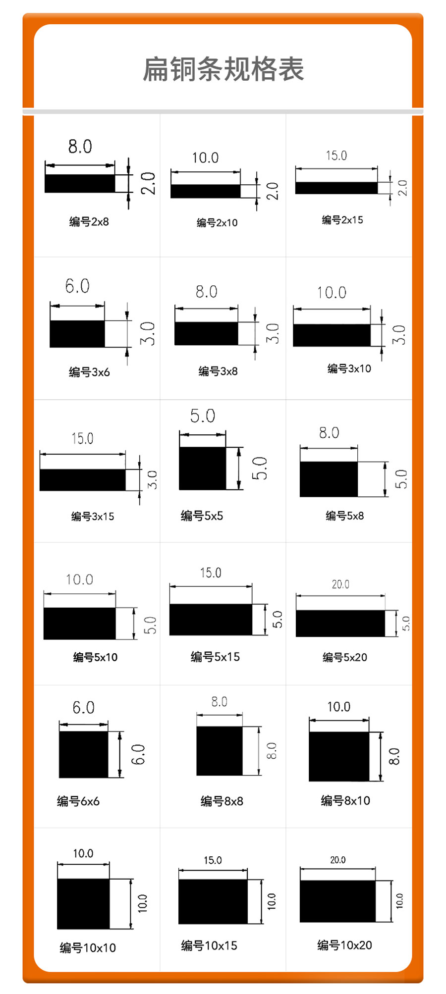 扁铜条规格表